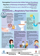Saran Kesehatan untuk Pencegahan Pneumonia dan Infeksi Saluran Pernafasan